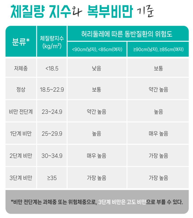 ä���� ������ ���κ� ����